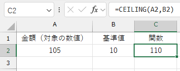 関数の入力