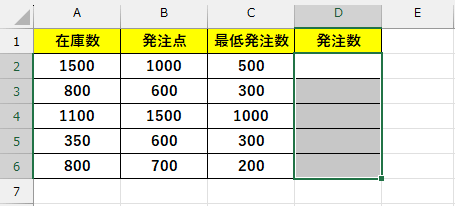 発注数を入力するセル（例えばD列）を選択