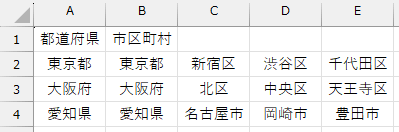 市区町村名を入力