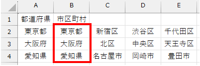 ※重要ポイント※