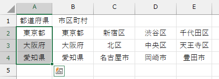 A2セルから都道府県リストの最終セルまでを選択