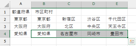 同様の作業をすべての都道府県に対して実施