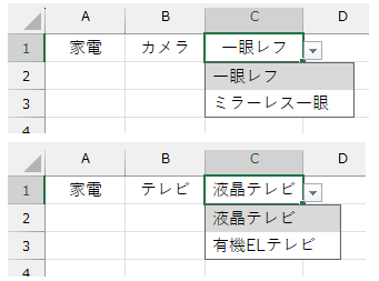 3階層リストの完成