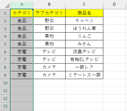 リストデータのA列全体を選択 →「数式」タブ →「名前の定義」を選択