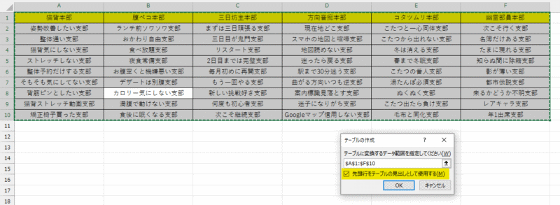 用意したリストデータふたつをテーブル化