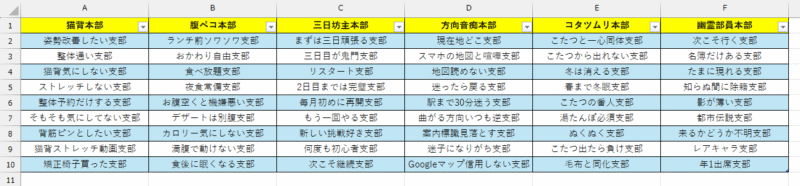 テーブル化完了