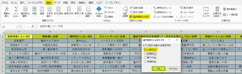 支部名と人物名を連動するように名前を定義する