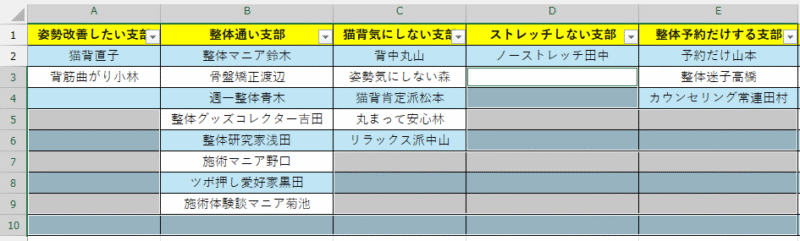 対象範囲内の空白全体を選択した状態