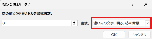 期限切れを強調表示するための書式を選択して「OK」をクリック