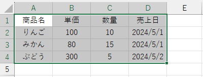 テーブルにしたいデータ範囲を選択