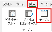 [挿入]タブ→[テーブル]をクリック