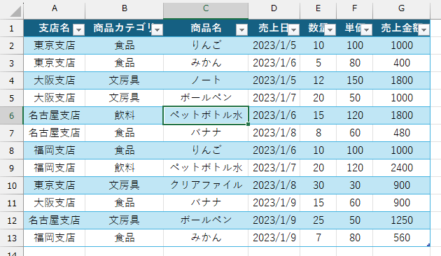 テーブル内のセルを選択