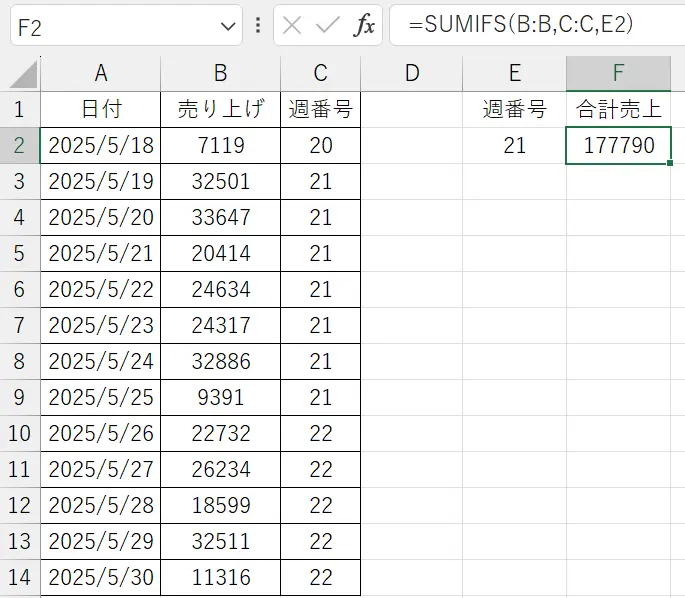 手順2:週ごとの集計 (SUMIFS関数を使う例)