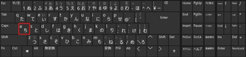 Aキーを押す