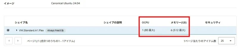 無料枠の範囲